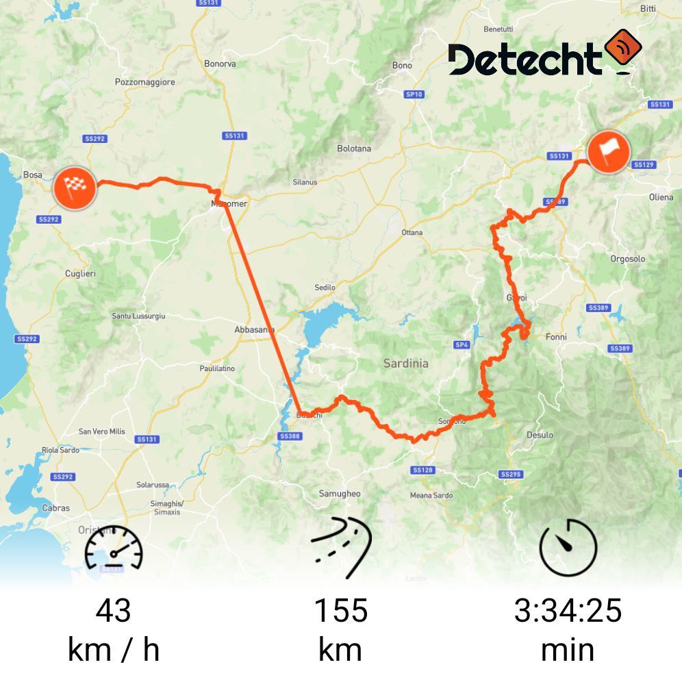 Percorso del sabato